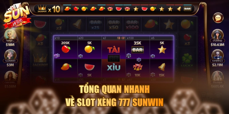 Tổng quan nhanh về slot Xèng 777 Sunwin